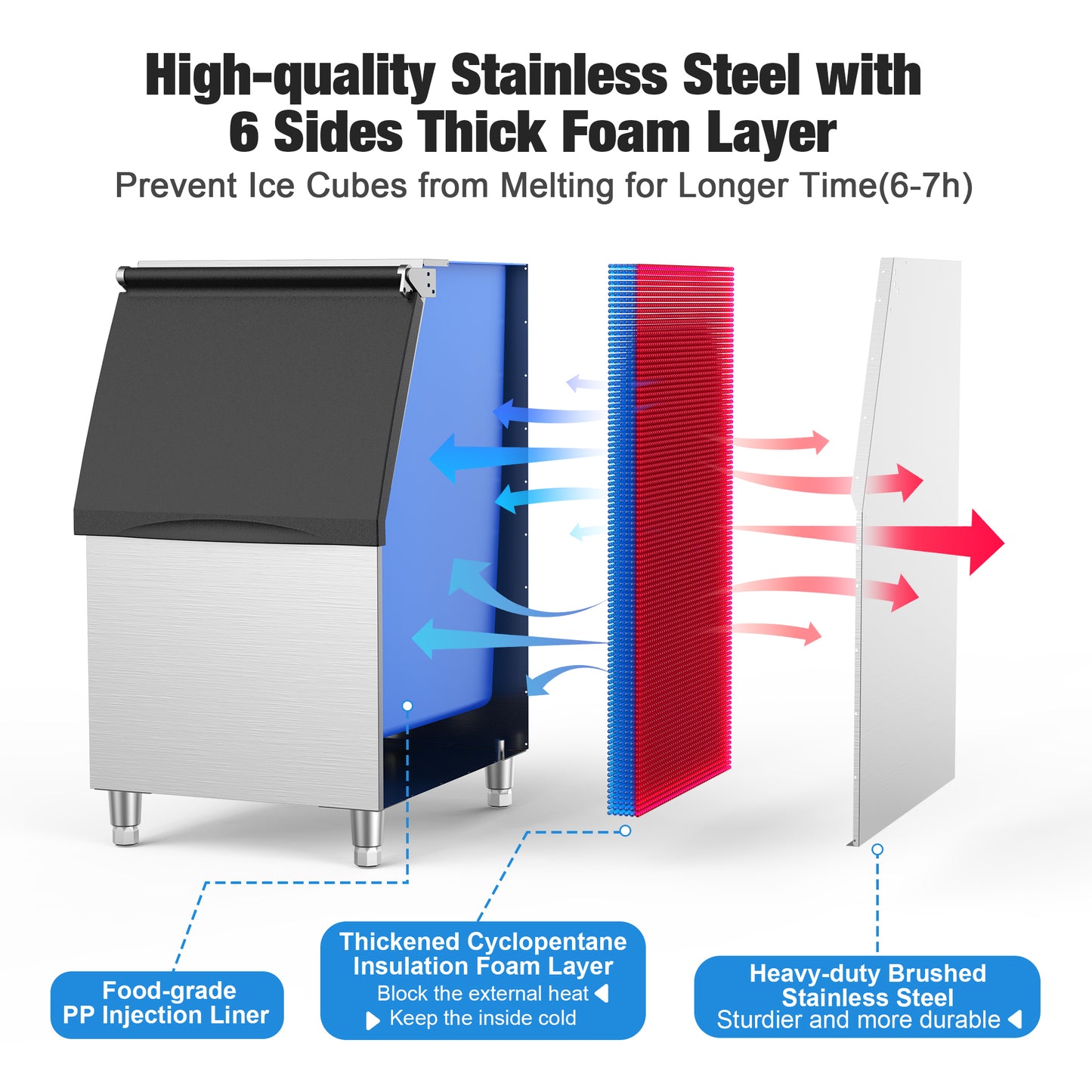 Coolski Commercial Ice Coolski Ice Machine Storage Bin, 22 Inch Wide Ice Bin with 300 lb Capacity, Stainless Steel