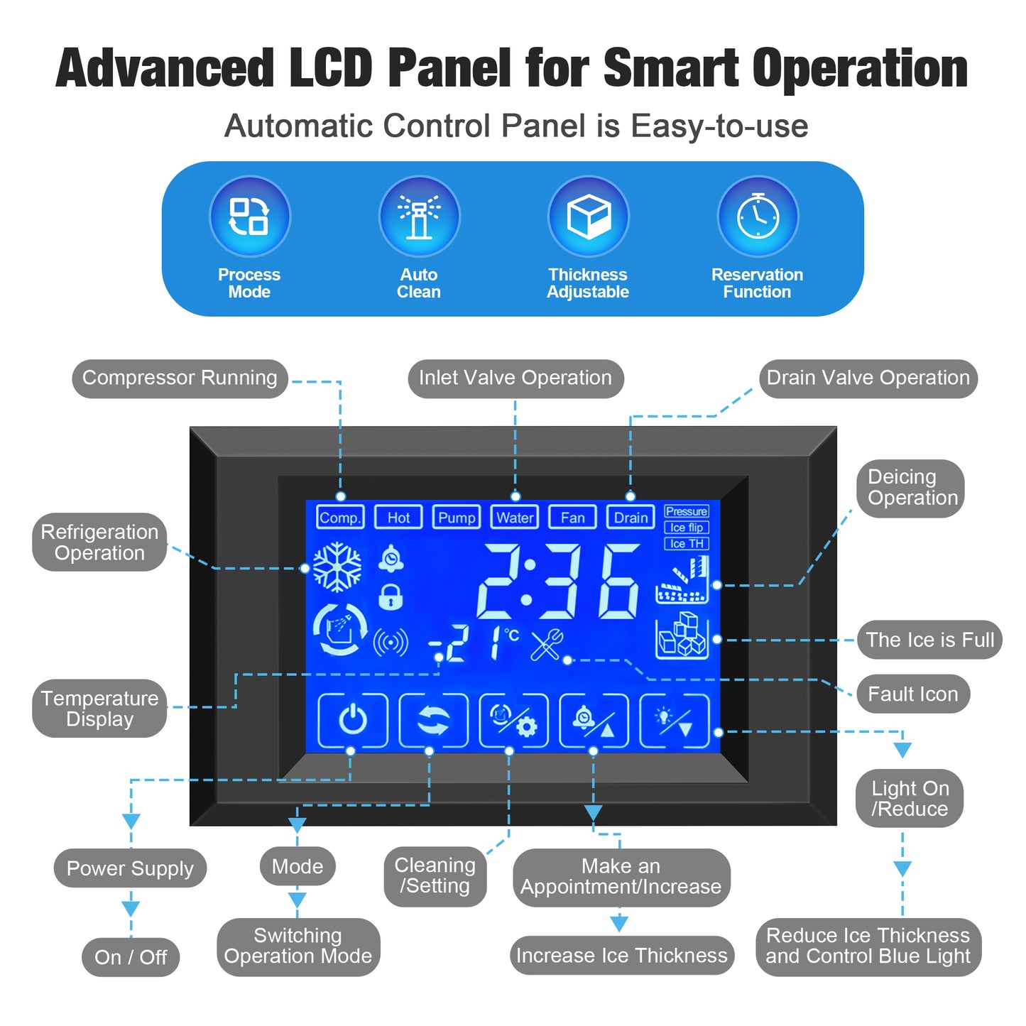 Coolski 22'' Commercial Ice Maker Machine 450LBS/24H, Cube Ice Maker with Large Storage Bin Stainless Steel