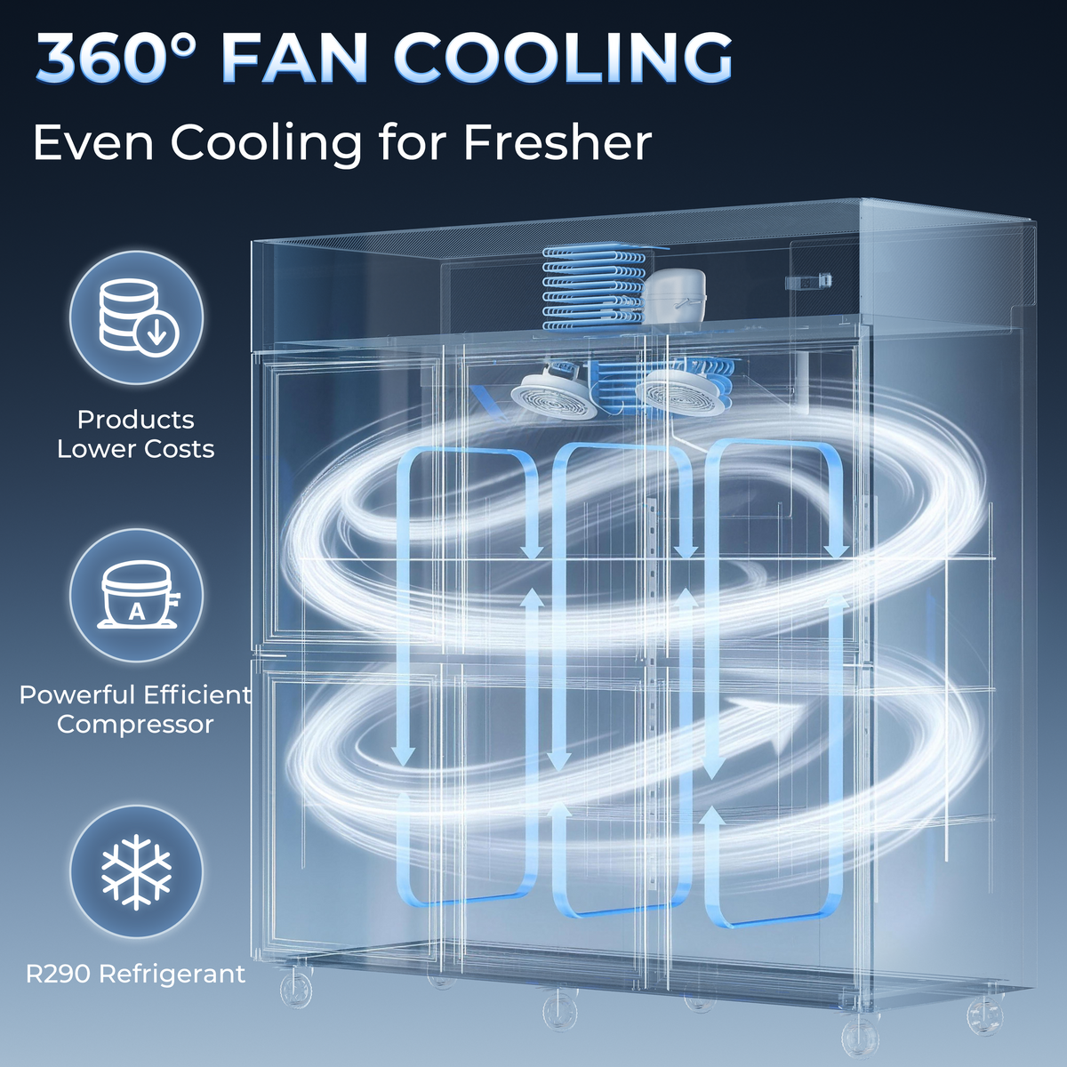 Coolski Commercial 6 Half Door Reach-In Refrigerator, 54 Cu.ft Solid Door Upright Fridge, 72" W Stainless Steel Industrial Cooler with 9 Adjustable Shelves, Auto-Defrost, Fan Cooling
