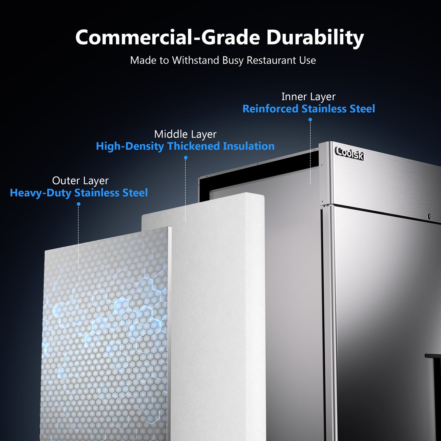 Coolski 82'' Commercial Refrigerator 3 Doors, Reach-In Refrigerator Fridge for Restaurants Bars Garages, Auto Defrost ETL NSF Approved