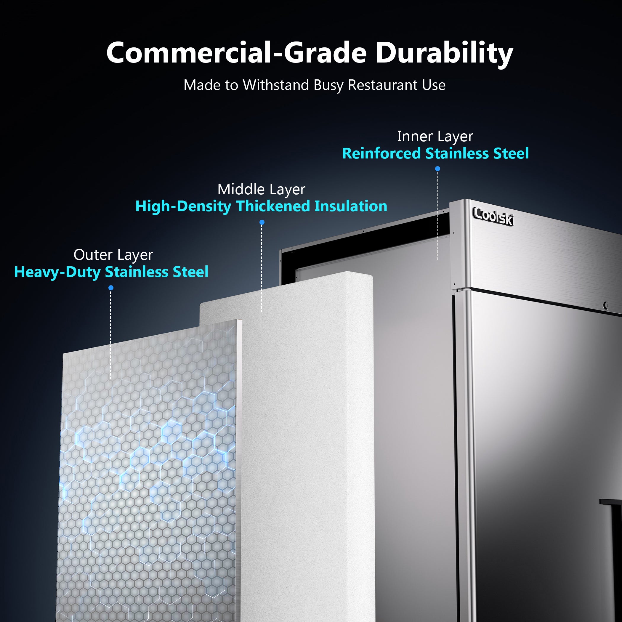 Coolski 82'' Commercial Freezer 3 Doors, Reach-In Upright Freezer