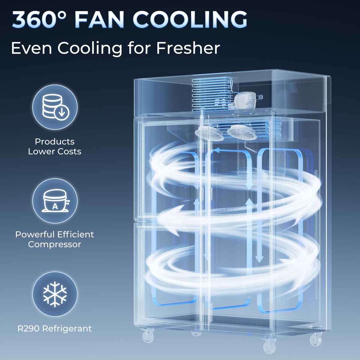 Coolski Commercial 4 Half Door Reach-In Refrigerator, 36 Cu.ft Solid Door Upright Fridge, 48" W Stainless Steel Industrial Cooler with 6 Adjustable Shelves, Auto-Defrost, Fan Cooling
