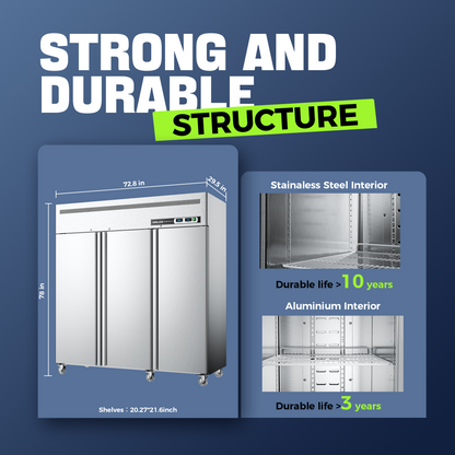 Coolake 72" W 54 Cu.ft 3 Door Commercial Refrigerator and Freezer Combo, Dual Temperature Zones