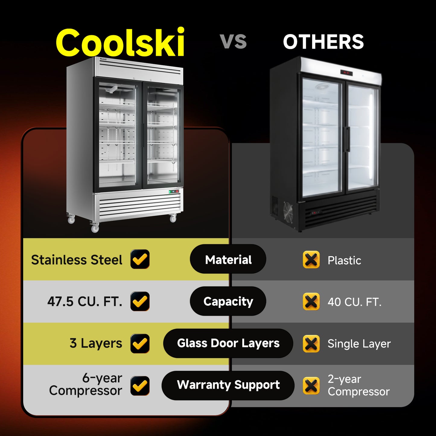 Coolski 54 in. 47.5 cu. ft. Auto / Cycle Defrost 2-Glass Door Commercial Reach In Display Upright Freezer in Stainless Steel