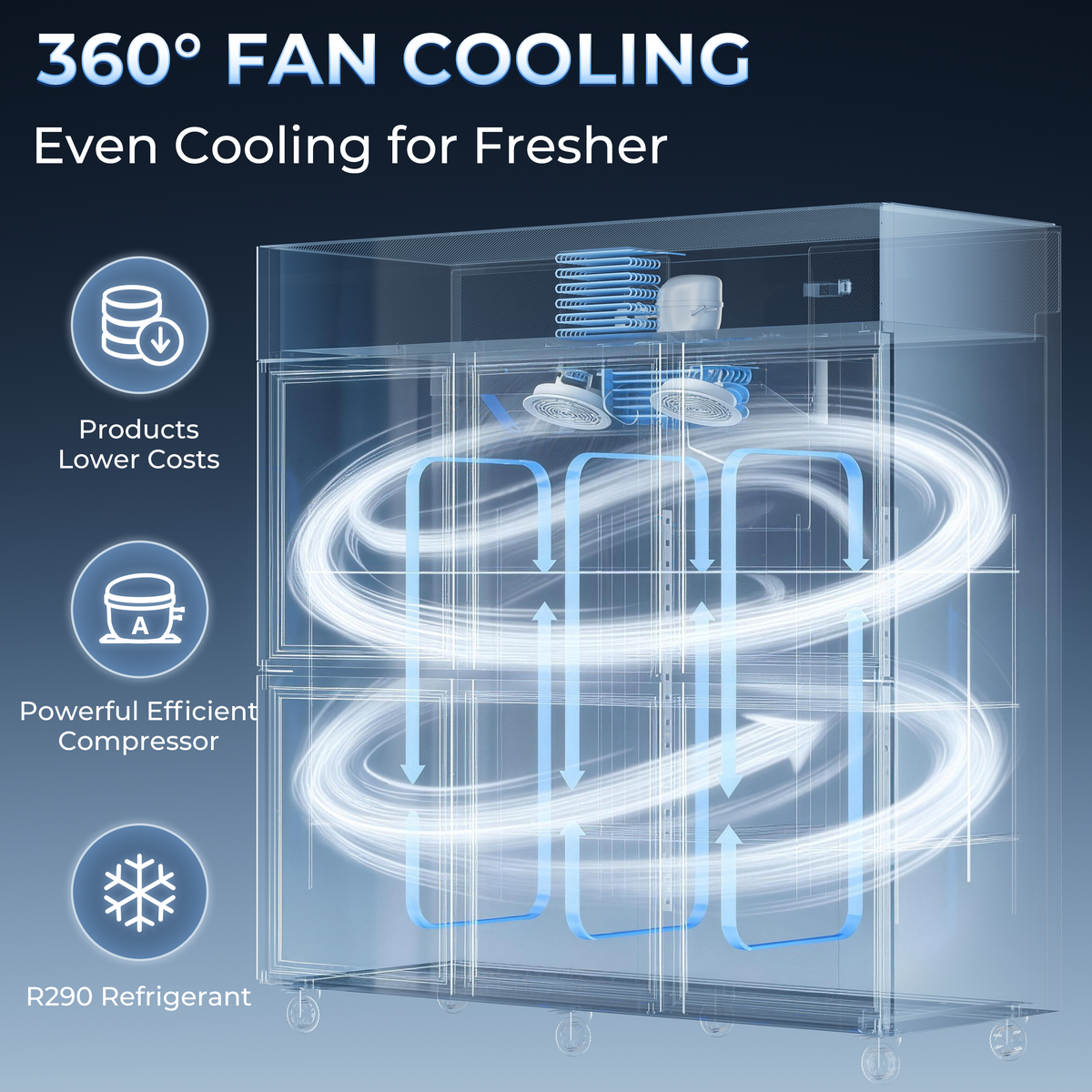 Coolski Commercial 6 Half Door Reach-In Freezer, 54 Cu.ft Solid Door Upright Freezer, 72" W Stainless Steel Industrial Freezer with 9 Adjustable Shelves, Auto-Defrost, Fan Cooling -8-0℉